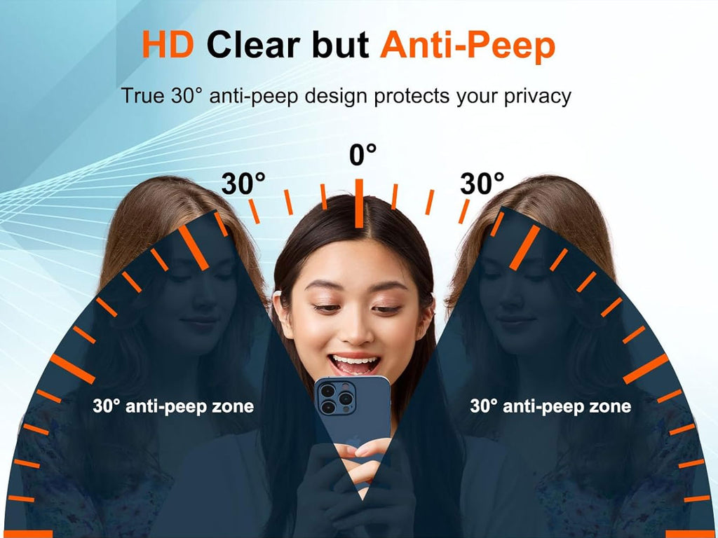 2 Pack Privacy Screen Protector ,  Anti-Peep  Anti-Spy  Curved  Tempered Glass   - AW2V38 2060-2