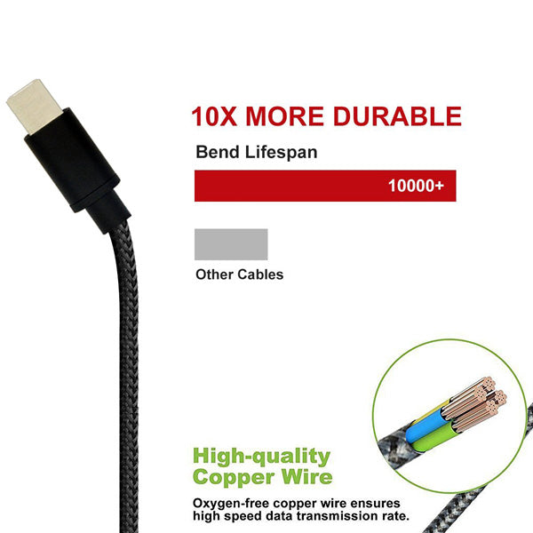 10ft USB Cable, Braided Wire Power Charger Cord - AWR18