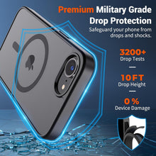 Load image into Gallery viewer, Magnetic Case,  Defender Drop-Proof Armor Cover  - AWXW85 2426-4