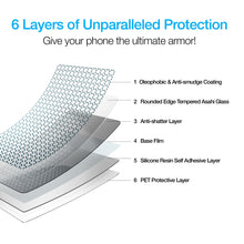 Load image into Gallery viewer, 2 Pack Screen Protector,  (Fingerprint Unlock) Full Cover HD Clear Tempered Glass  - AW2SP55 2274-3