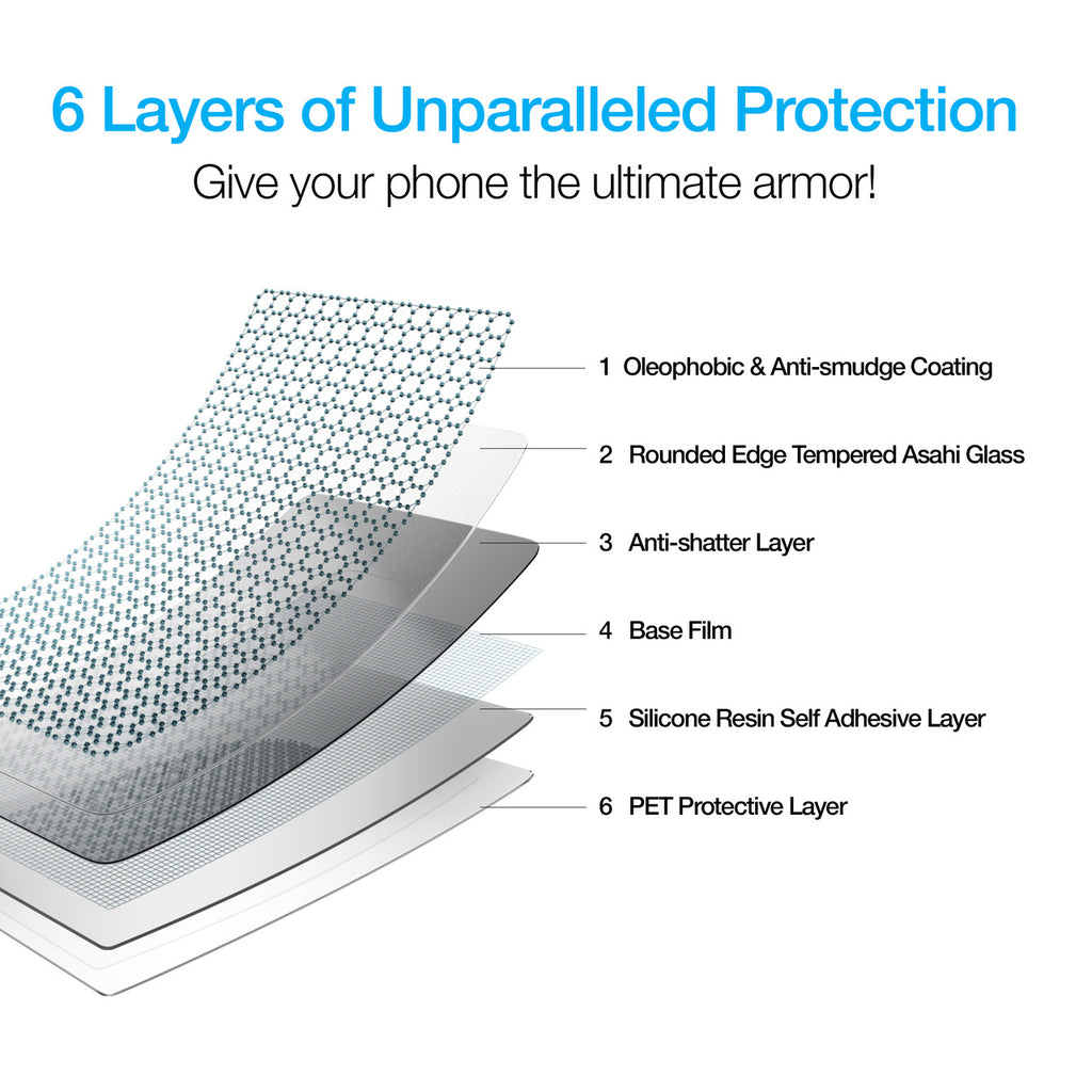 2 Pack Screen Protector,  (Fingerprint Unlock) Full Cover HD Clear Tempered Glass  - AW2SP36 2234-3