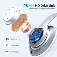 Load image into Gallery viewer, Wireless Headphones,  Earphones w Mic Headset Foldable  - AWXW130 2478-6