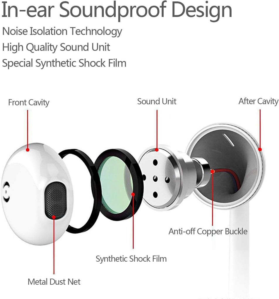 2 Pack TYPE-C Earphones ,  Headset w Mic Headphone USB-C Earbuds  - AWXW203 2553-3