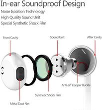 Load image into Gallery viewer, 2 Pack TYPE-C Earphones ,  Headset w Mic Headphone USB-C Earbuds  - AWXW203 2553-3