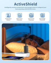 Load image into Gallery viewer, 2 Pack 25W Fast Home Charger,  Power Quick 2 Pack 6ft USB-C Cable PD Type-C  - AWXW187 2536-6