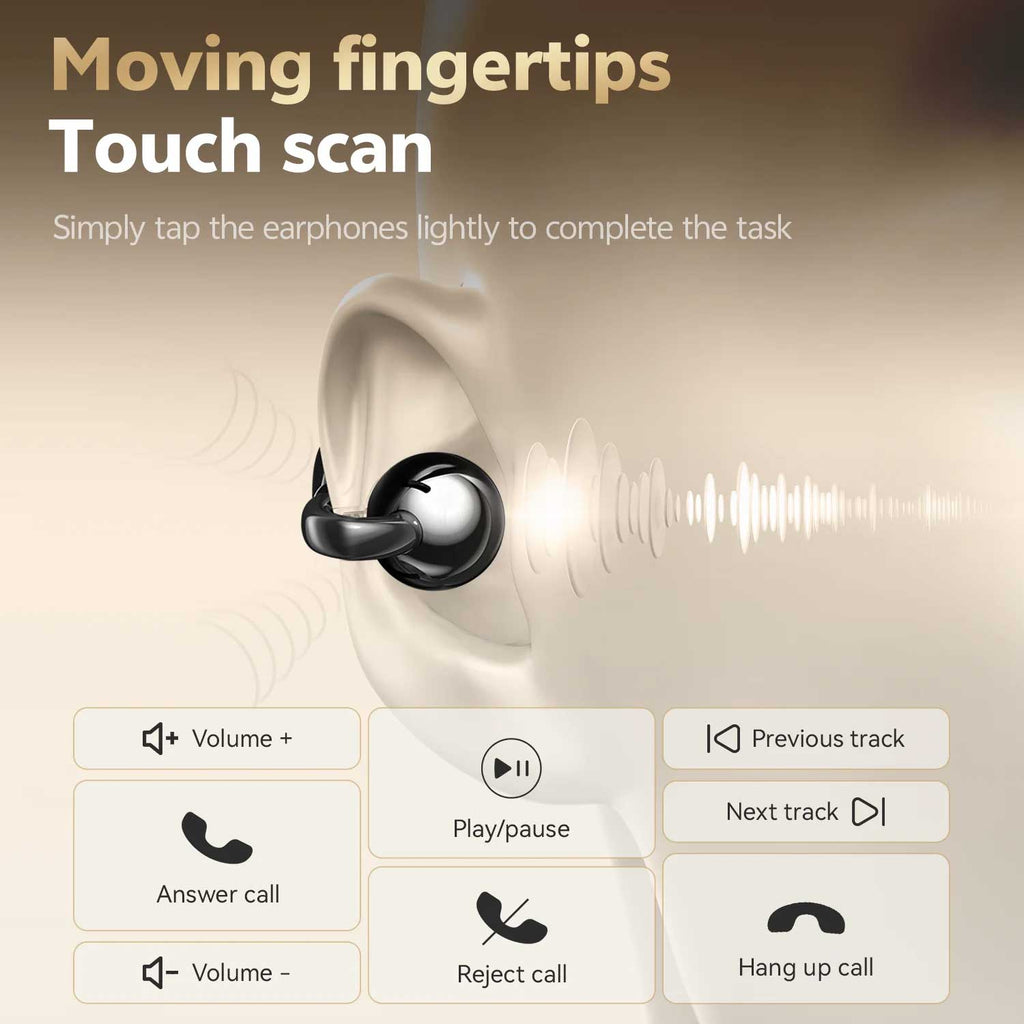 Wireless Ear-Clip TWS Earphones,  Charging Case True Stereo Bone Conduction Headphones Bluetooth Earbuds  - AWY92 2335-3