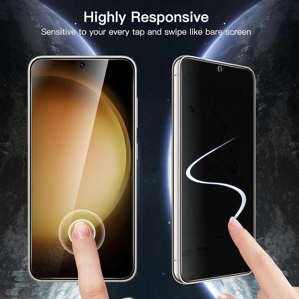 2 Pack Privacy Screen Protector,  Anti-Peep Anti-Spy Fingerprint Works TPU Film  - AW2SP41 2258-3