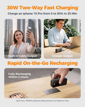 Load image into Gallery viewer, 10000mAh Power Bank with AC Wall Plug,  Built-in Cable Portable Charger Backup Battery 30W PD Fast Charge  - AWXW282 2644-3