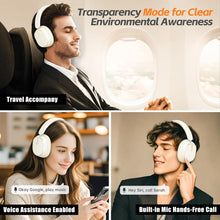 Load image into Gallery viewer, Wireless Headphones,  Earphones w Mic Headset Foldable  - AWXW141 2490-5