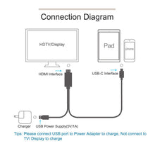 Load image into Gallery viewer, USB-C to 2K HDMI HDTV Adapter (APK Installation Required), Charger Port TYPE-C TV Video Hub AV Cable - AWZ73