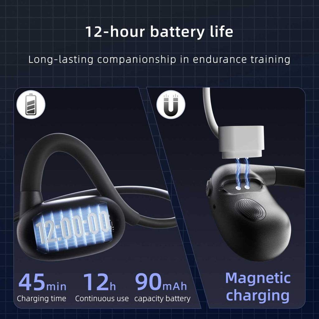 Bone Conduction Wireless Headphones,  Hi-Fi Sound Earbuds Headset Neckband Open-Ear Sports Earphones  - AWF21 2251-5