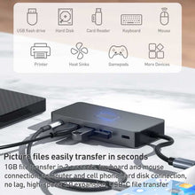 Load image into Gallery viewer, 2 Port HDMI TV Adapter,  Projector Converter  Audio Video TYPE-C PD Charger 7-in-1 USB-C Hub  - AWZ88 2212-7
