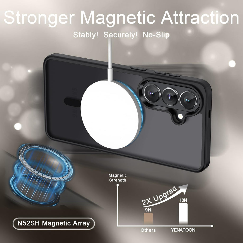 Magnetic Case,  Defender Drop-Proof Armor Cover  - AWXW30 2366-2
