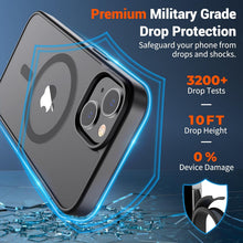 Load image into Gallery viewer, Magnetic Case,  Defender Drop-Proof Armor Cover  - AWXW102 2444-4