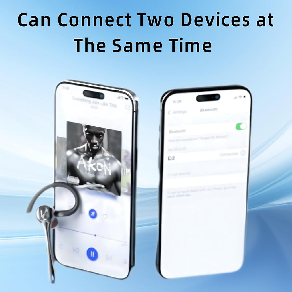 Wireless Earphone,  Over The Ear Single Headphone Boom Mic Ear-hook  - AWXW225 2580-5