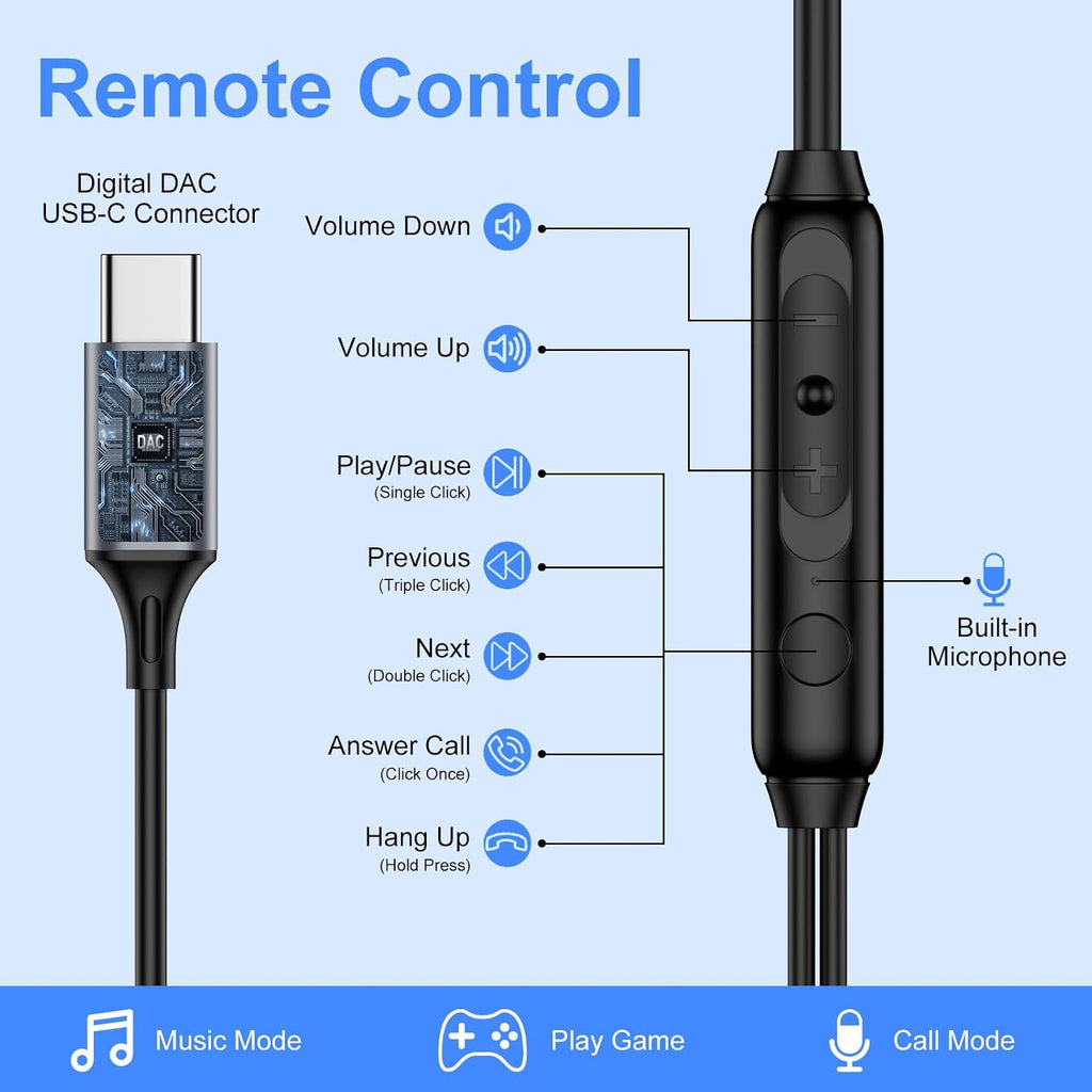 TYPE-C Earphones ,  Headset w Mic Headphones USB-C Earbuds   - AWXW202 2552-6