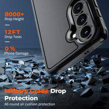 Load image into Gallery viewer, Case,  Non-Slip  Shockproof Dual Layer  Cover  - AWXW9 2345-3