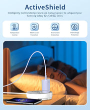 Load image into Gallery viewer, Purple 2 Pack 25W Fast Home Charger,  Power Quick 2 Pack 6ft USB-C Cable PD Type-C  - AWXW189 2538-6