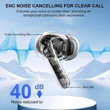 Load image into Gallery viewer, TWS Earphones,  True Stereo Headphone Earbuds Wireless  - AWXW144 2493-5