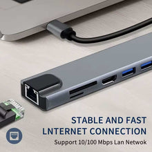 Load image into Gallery viewer, HDMI TV Adapter,  Card Reader TYPE-C PD Charger RJ45 Ethernet Port  8-in-1 USB-C Hub  - AWZ87 2211-6