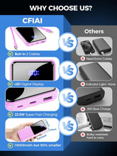 Load image into Gallery viewer, 15000mAh Lavender Power Bank ,  Built-in Cable Portable Charger Backup Battery 22.5W PD Fast Charge   - AWXW244 2600-2