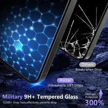Load image into Gallery viewer, 2 Pack Privacy Screen Protector ,  Anti-Peep  9H Hardness  Anti-Spy  Tempered Glass   - AW2SP88 2420-4