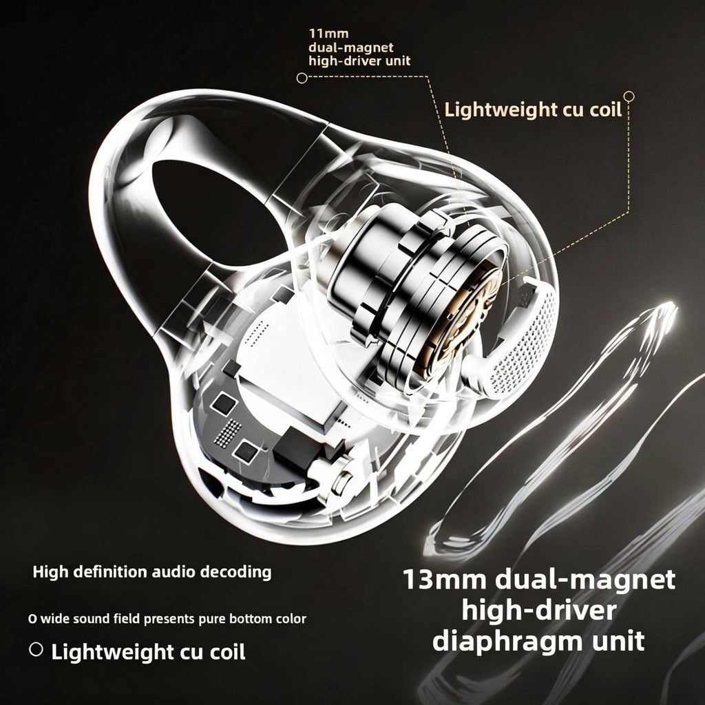 Wireless Ear-Clip TWS Earphones,  Charging Case True Stereo Bone Conduction Headphones Bluetooth Earbuds  - AWY92 2335-6