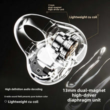 Load image into Gallery viewer, Wireless Ear-Clip TWS Earphones,  Charging Case True Stereo Bone Conduction Headphones Bluetooth Earbuds  - AWY92 2335-6