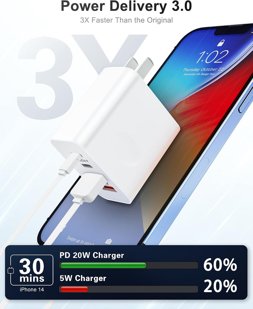 2 Pack 40W Wall Charger ,  Home and Travel AC Plug  Power Adapter Block 2 USB-C USB Ports Adaptive Fast Cube  - AWXW271 2632-4