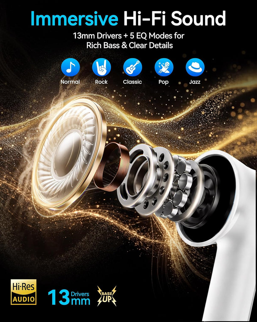 TWS Earphones,  True Stereo Headphone Earbuds Wireless  - AWXW138 2487-5