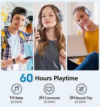 Load image into Gallery viewer, Wireless Headphones,  Earphones w Mic Headset Foldable  - AWXW130 2478-2