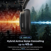 Load image into Gallery viewer, Wireless Headphones,  Earphones w Mic Headset Foldable  - AWXW139 2488-2