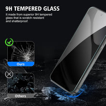 Load image into Gallery viewer, 2 Pack Privacy Screen Protector,  9H Hardness Anti-Peep Anti-Spy Tempered Glass  - AW2SP94 2455-4