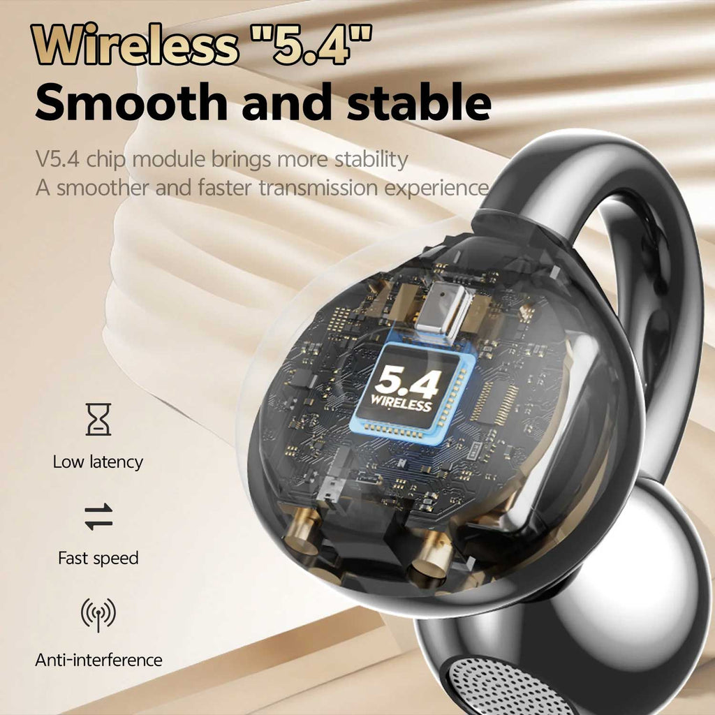Wireless Ear-Clip TWS Earphones,  Charging Case True Stereo Bone Conduction Headphones Bluetooth Earbuds  - AWY92 2335-2