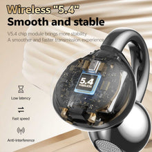 Load image into Gallery viewer, Wireless Ear-Clip TWS Earphones,  Charging Case True Stereo Bone Conduction Headphones Bluetooth Earbuds  - AWY92 2335-2