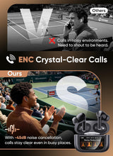 Load image into Gallery viewer, TWS Earphones,  True Stereo Headphone Earbuds Wireless  - AWXW137 2486-5