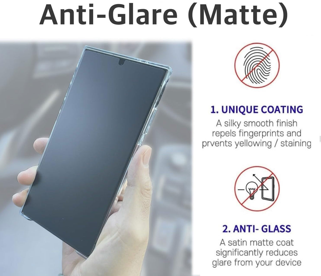 2 Pack Matte Screen Protector,  Fingerprint Works Anti-Fingerprint Anti-Glare TPU Film  - AW2SP16 2162-2