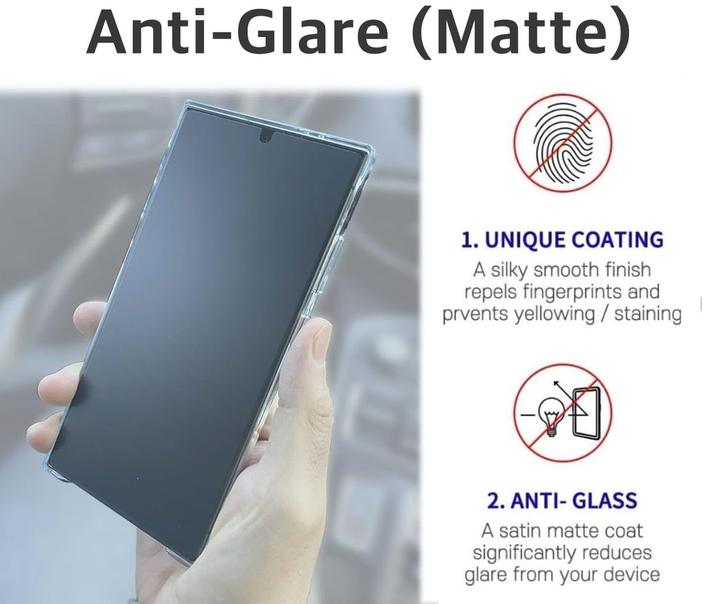 2 Pack Matte Screen Protector,  Fingerprint Works Anti-Fingerprint Anti-Glare TPU Film  - AW2SP28 2222-2