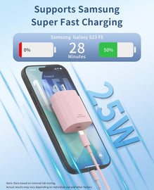 Pink 2 Pack 25W Fast Home Charger,  Power Quick 2 Pack 6ft USB-C Cable PD Type-C  - AWXW188 2537-2