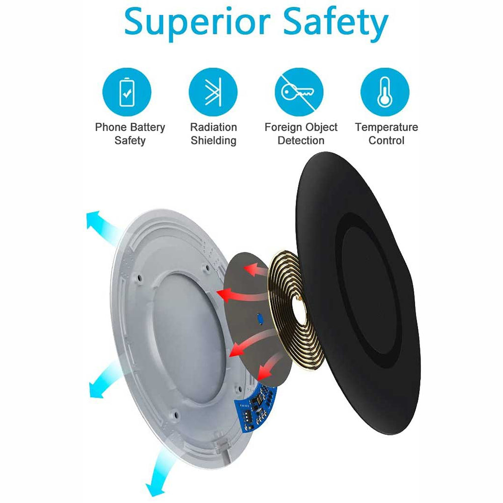 15W Fast Wireless Charger,  Slim Charging Pad  Power Adapter With USB Wall Charger  - AWWH4 2284-5