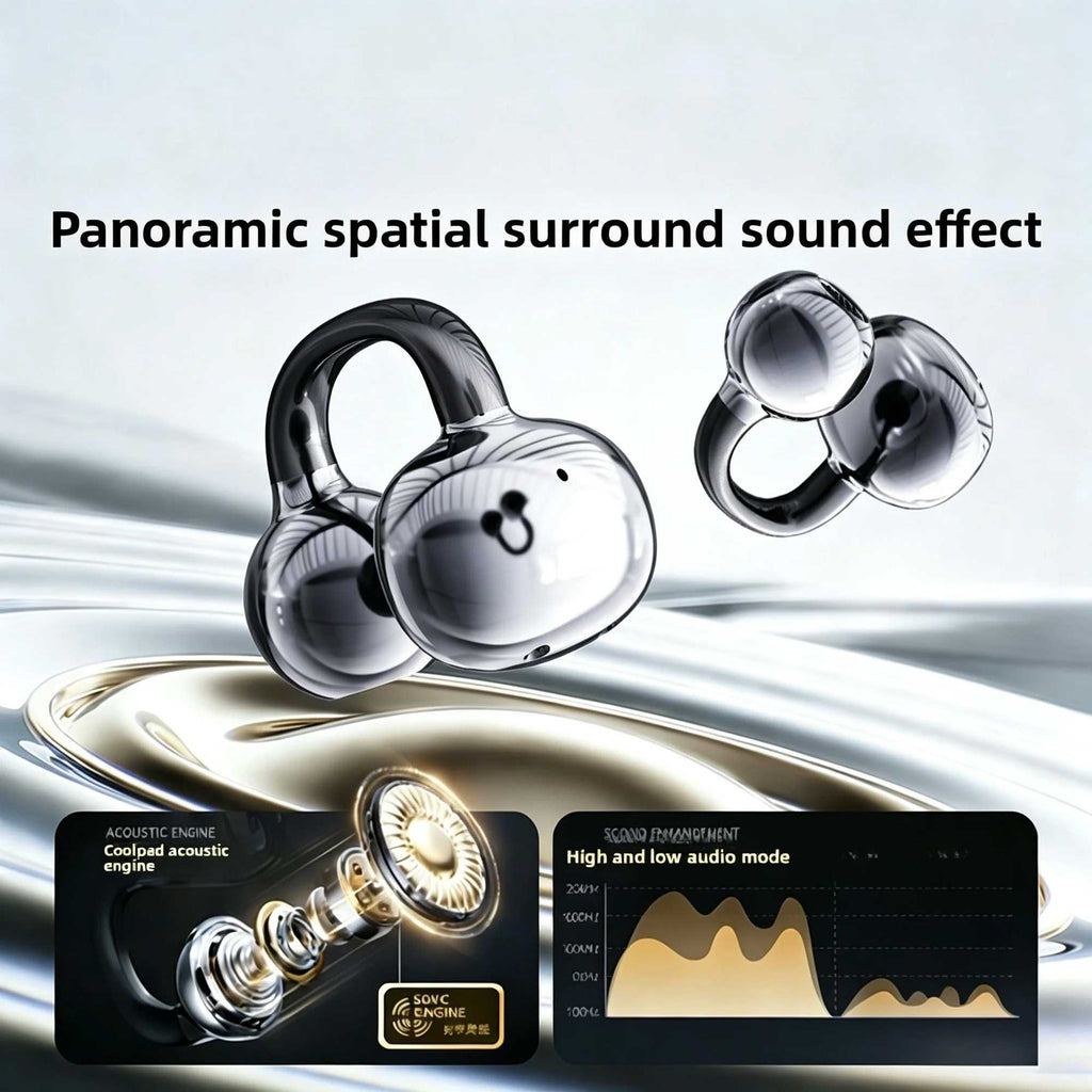 Wireless Ear-Clip TWS Earphones,  Charging Case True Stereo Bone Conduction Headphones Bluetooth Earbuds  - AWY92 2335-5