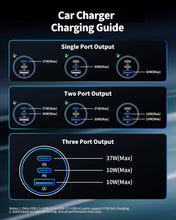 Load image into Gallery viewer,  Quick Car Charger ,  Power Type-C PD 3-Port USB Cable 67W  - AWXW279 2640-7
