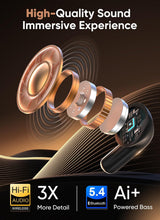 Load image into Gallery viewer, TWS Earphones,  True Stereo Headphone Earbuds Wireless  - AWXW137 2486-8