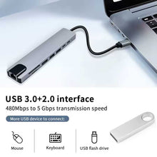 Load image into Gallery viewer, HDMI TV Adapter,  Card Reader TYPE-C PD Charger RJ45 Ethernet Port  8-in-1 USB-C Hub  - AWZ87 2211-5
