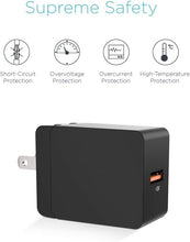 Load image into Gallery viewer, 18W Fast Home Charger,  Sync Wire Wall AC Adapter Power Cord 6ft Long Cable  - AWF74 2057-6