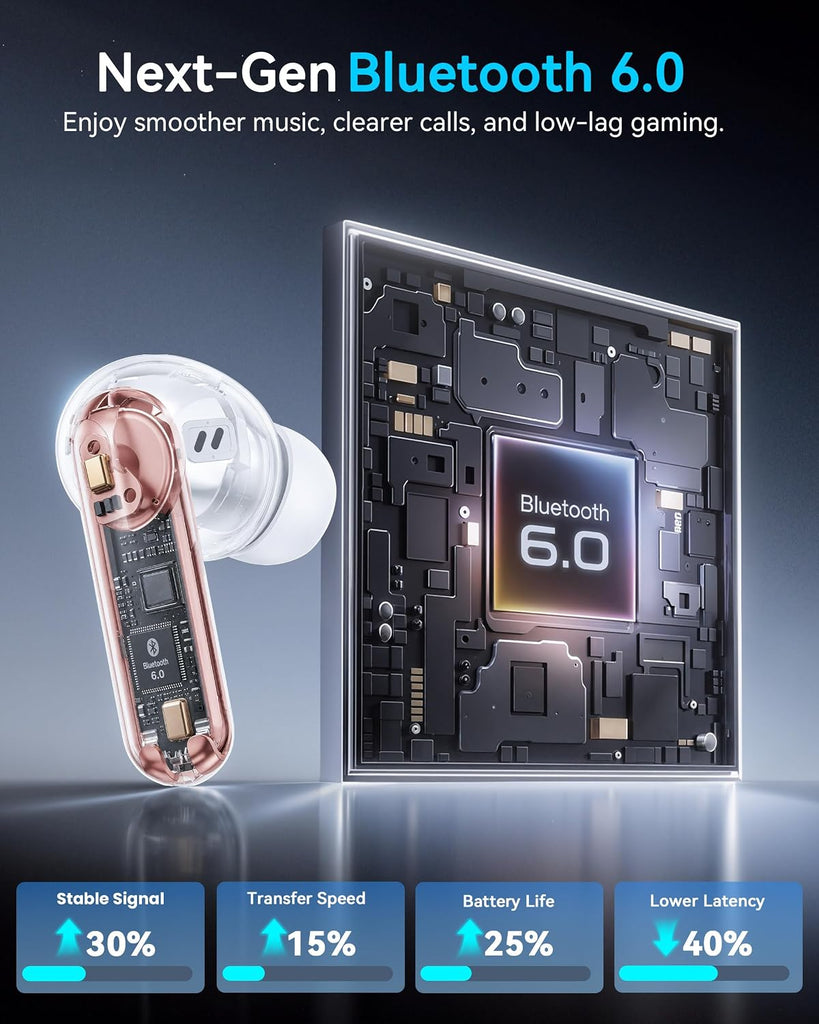 TWS Earphones,  True Stereo Headphone Earbuds Wireless  - AWXW138 2487-8