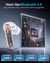 Load image into Gallery viewer, TWS Earphones,  True Stereo Headphone Earbuds Wireless  - AWXW138 2487-8