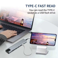 Load image into Gallery viewer, HDMI TV Adapter,  Card Reader TYPE-C PD Charger RJ45 Ethernet Port  8-in-1 USB-C Hub  - AWZ87 2211-3