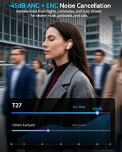 Load image into Gallery viewer, TWS Earphones,  True Stereo Headphone Earbuds Wireless  - AWXW138 2487-4
