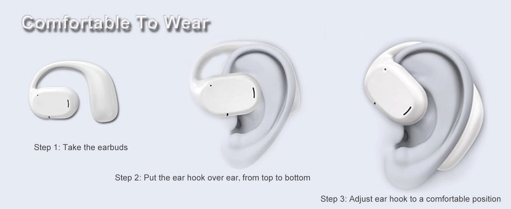 Wireless Ear-hook OWS Earphones , Charging Case True Stereo Over the Ear Headphones Bluetooth Earbuds - AWZ96